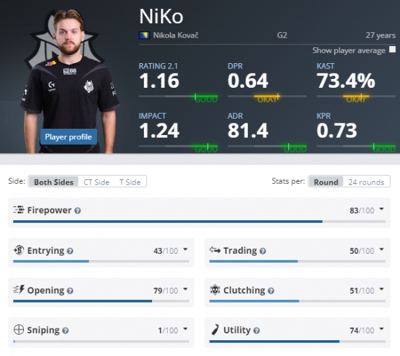 媒体人：LOL项目沙特方面还额外给了100万美元 8个队伍平均分