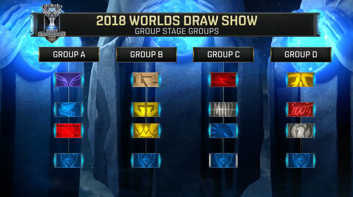 ThunderTalk Gaming 发布了阵容的第一阶段： HOYA ， Beichuan ， SeTab ， 1xn ， Feather